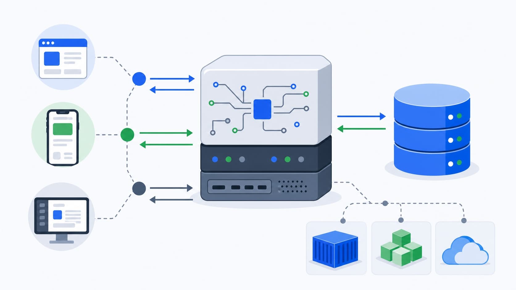 Go Programming for Beginners: Build Real Backend Services